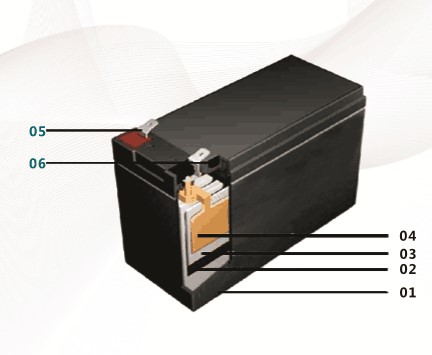 BYRONؐ�� �y��ʽ�U����늳�